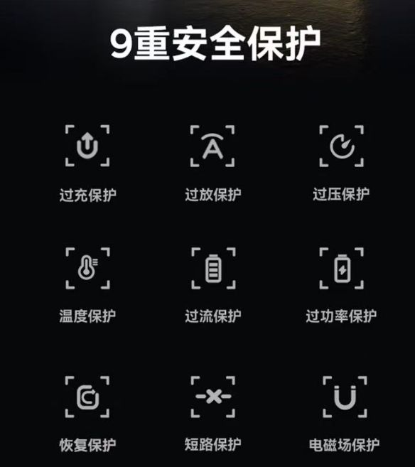 s倍思伸缩线充电产品全球销量TOP1密码MG不朽情缘筑牢充电品质解构Baseu(图3) s倍思伸缩线充电产品全球销量TOP1密码MG不朽情缘筑牢充电品质解构Baseu(图3)